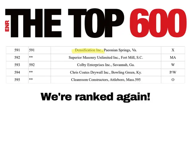 enr-top-600-specialty-contractors-ranking-densification. ENR Top 600 Specialty Contractors list with Densification Inc. of Paeonian Springs, Va. highlighted at number 591